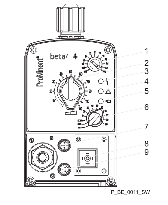 BT4B0220